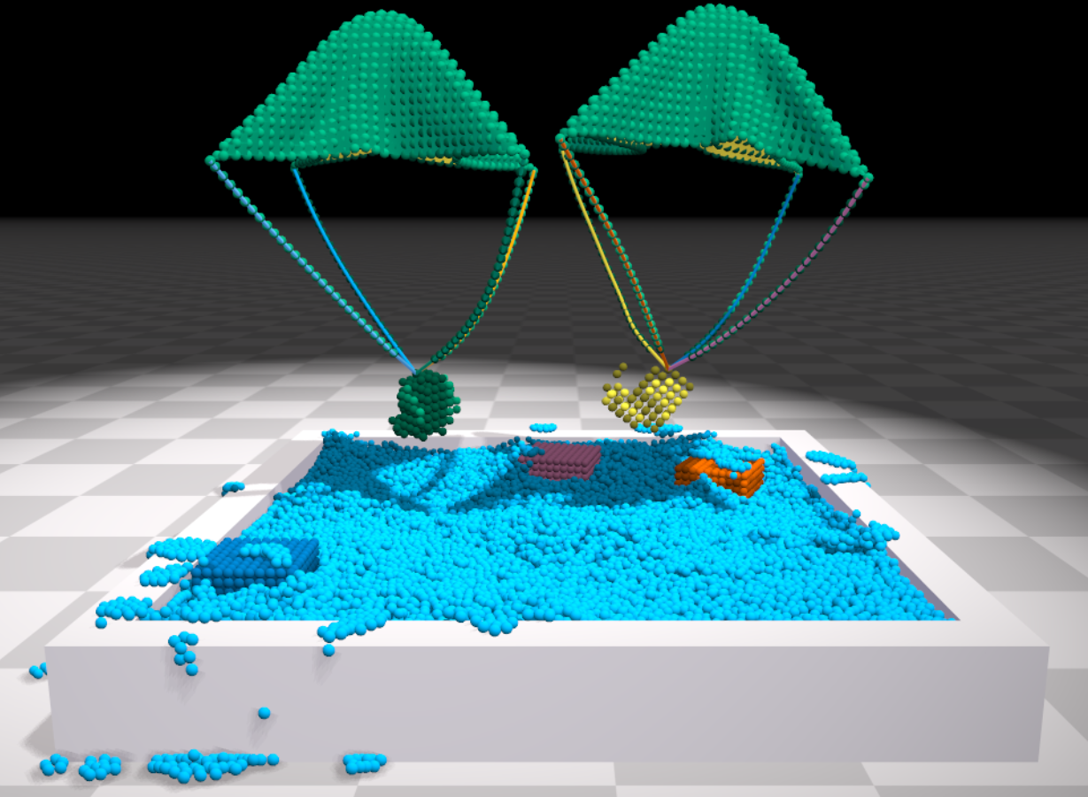 Illustration from 'Unified particle physics for real-time applications', Macklin et al. 2014