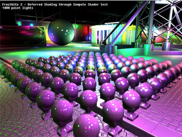 Image from the talk 'The Light Pre-Pass Renderer: Renderer Design for Efficient Support of Multiple Lights' by Engel