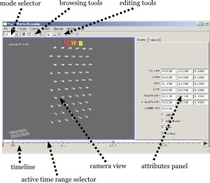 MWB demo components